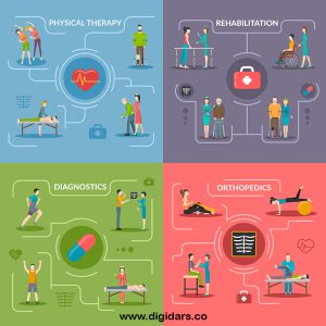  دروس مورد آزمون در کنکور دکتری تربیت بدنی، رفتار حرکتی و روان‌شناسی ورزشی 1403